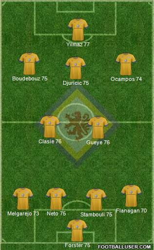 Braunschweiger TSV Eintracht Formation 2014
