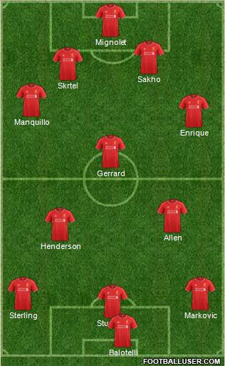 Liverpool Formation 2014