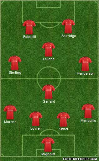 Liverpool Formation 2014