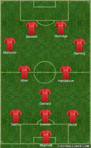 Liverpool Formation 2014