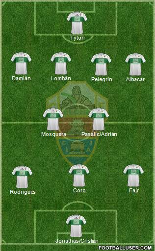 Elche C.F., S.A.D. Formation 2014