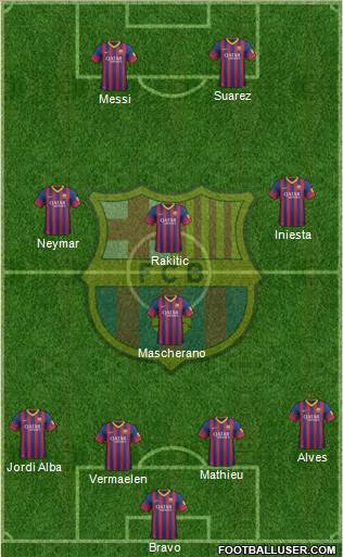 F.C. Barcelona Formation 2014