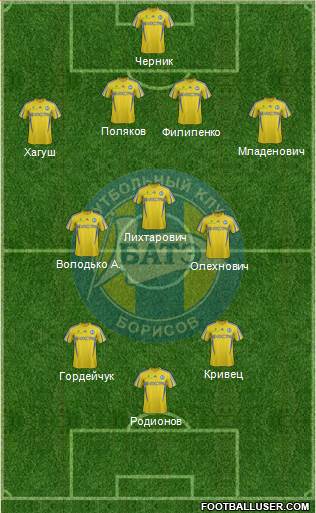 BATE Borisov Formation 2014