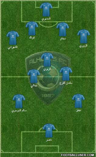 Al-Hilal (KSA) Formation 2014