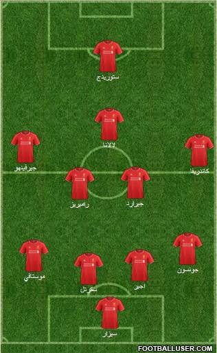 Liverpool Formation 2014