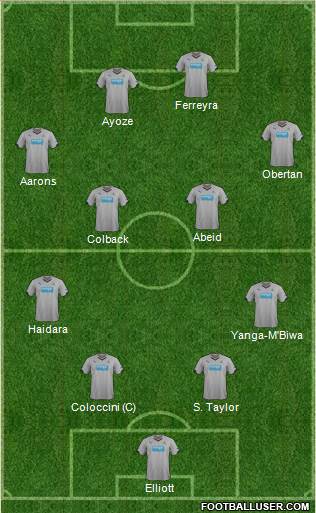 Newcastle United Formation 2014