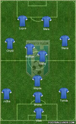 Vlasim Formation 2014