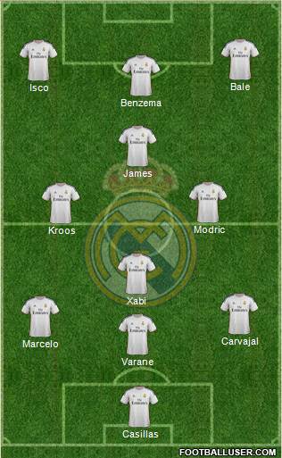 Real Madrid C.F. Formation 2014