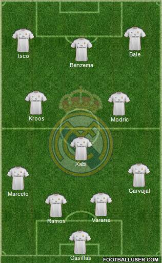 Real Madrid C.F. Formation 2014