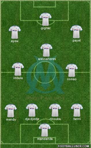 Olympique de Marseille Formation 2014