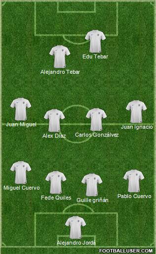 England Formation 2014