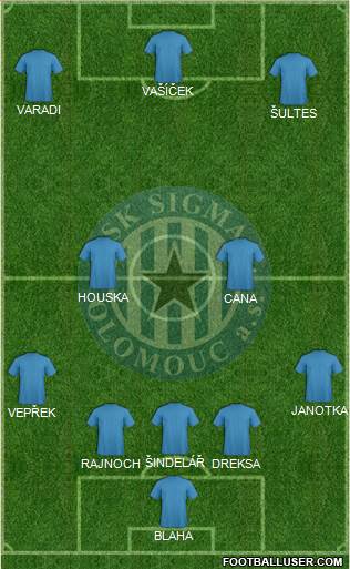 Sigma Olomouc football formation