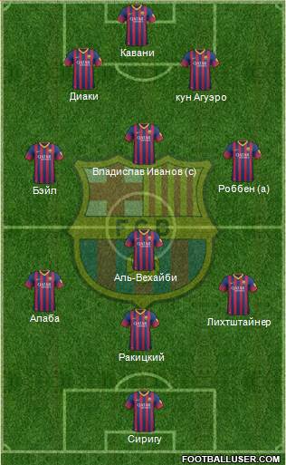 F.C. Barcelona Formation 2014