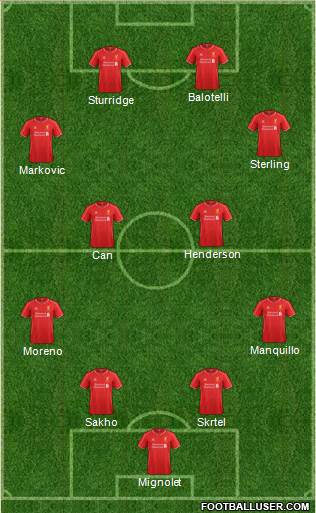 Liverpool Formation 2014