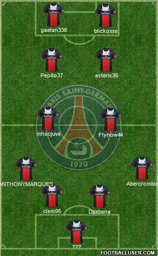 Paris Saint-Germain Formation 2014