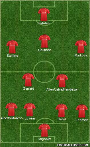Liverpool Formation 2014