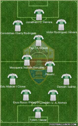 Elche C.F., S.A.D. Formation 2014