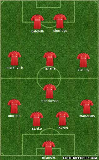 Liverpool Formation 2014