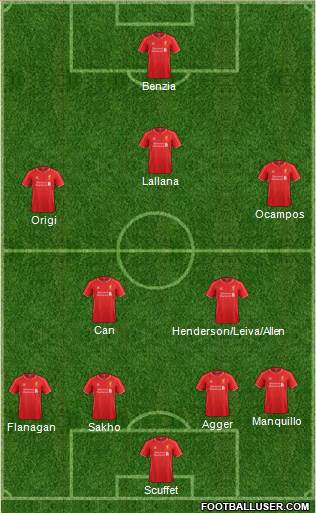 Liverpool Formation 2014