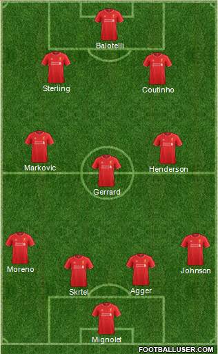 Liverpool Formation 2014