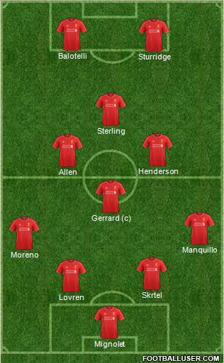Liverpool Formation 2014