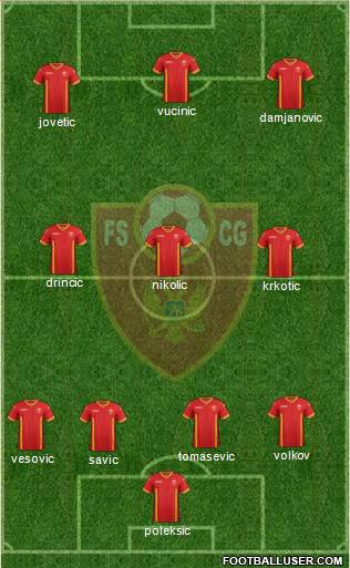Montenegro Formation 2014