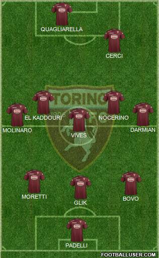 Torino Formation 2014