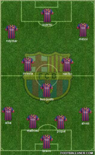 F.C. Barcelona Formation 2014