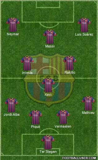 F.C. Barcelona Formation 2014