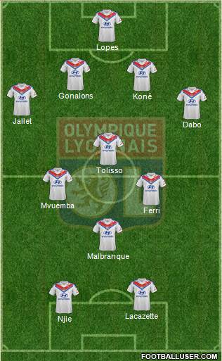 Olympique Lyonnais Formation 2014