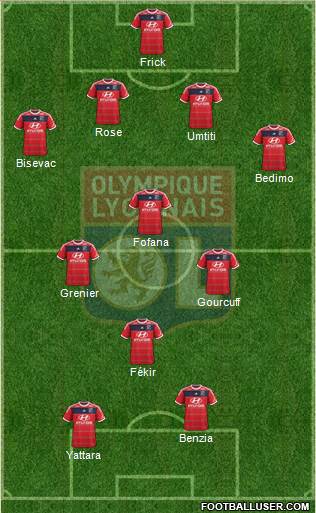 Olympique Lyonnais Formation 2014