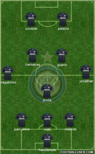 F.C. Internazionale Formation 2014