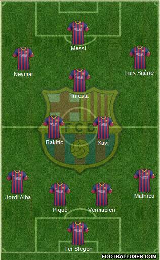F.C. Barcelona Formation 2014