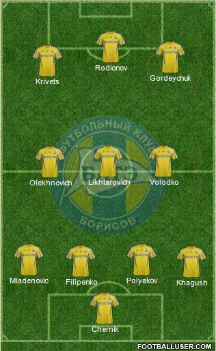 BATE Borisov Formation 2014