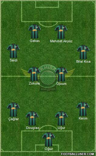 Akhisar Belediye ve Gençlik Formation 2014