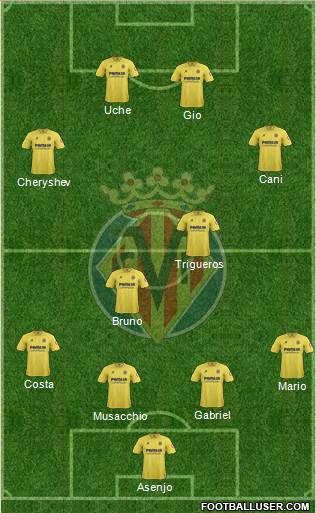 Villarreal C.F., S.A.D. Formation 2014