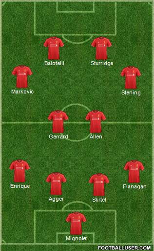 Liverpool Formation 2014