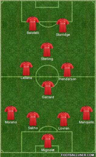 Liverpool Formation 2014