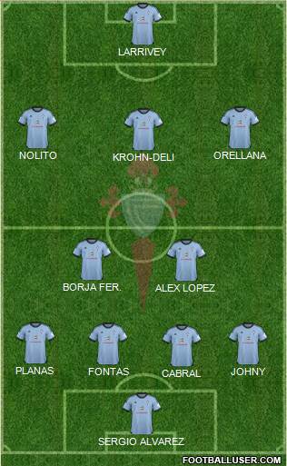 R.C. Celta S.A.D. Formation 2014