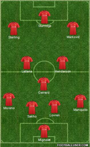 Liverpool Formation 2014