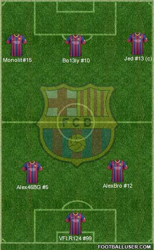 F.C. Barcelona Formation 2014