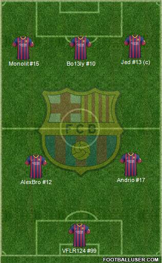 F.C. Barcelona Formation 2014