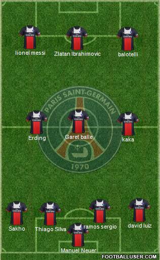 Paris Saint-Germain Formation 2014