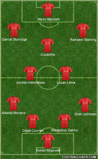 Liverpool Formation 2014