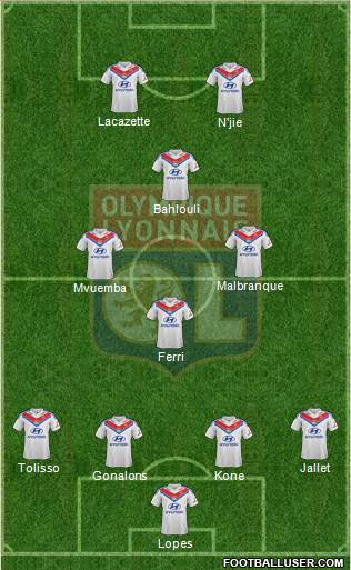 Olympique Lyonnais Formation 2014