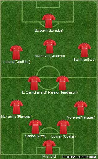 Liverpool Formation 2014