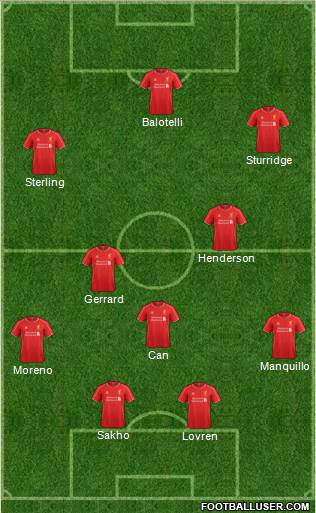 Liverpool Formation 2014