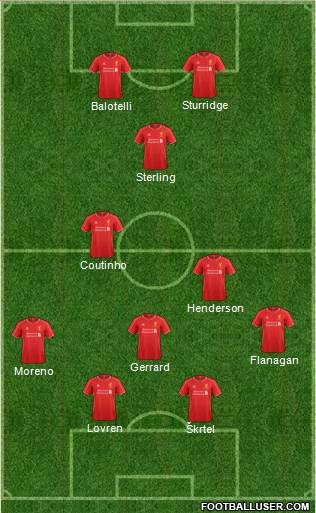 Liverpool Formation 2014