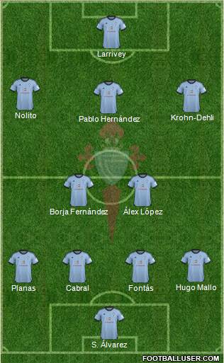 R.C. Celta S.A.D. Formation 2014
