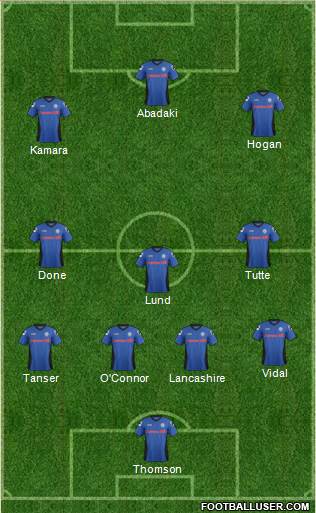 Rochdale Formation 2014